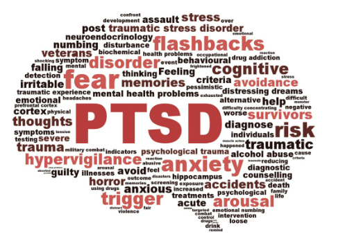 What are the 17 Symptoms of PTSD