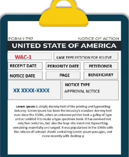 Form I-797 Notice of Action