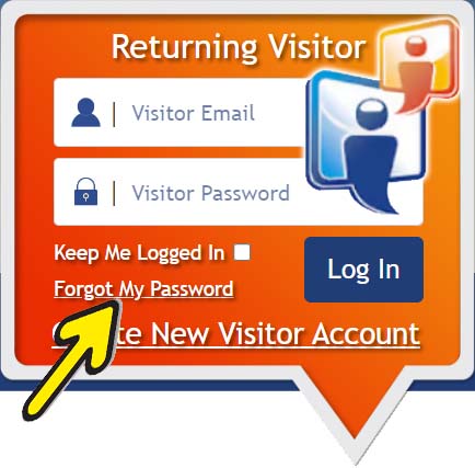 iWebVisit Password Recovery Guide