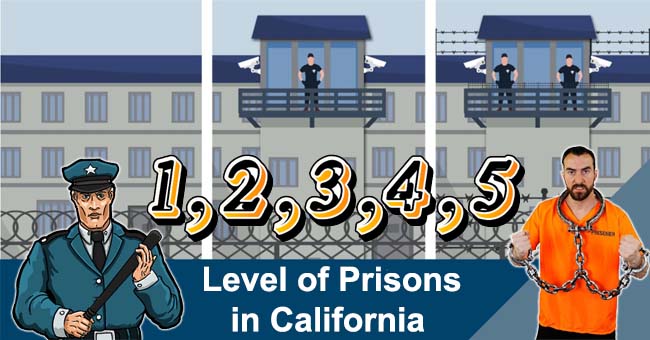Level 1, 2, 3, 4, and Level 5 Prisons in California