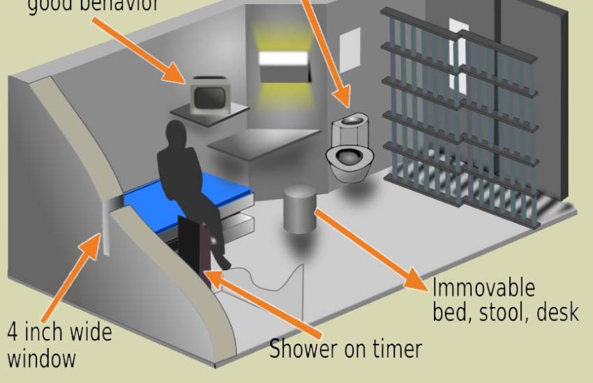 TV and Cell Room Design in ADX Florence