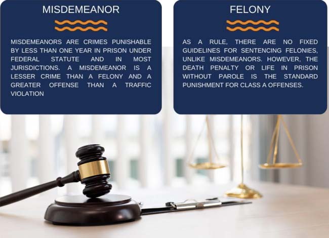 What is 25850 PC Felony or Misdemeanor