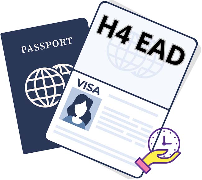 Current USCIS H4 EAD Processing Time
