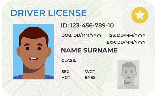 ID Card in the United States